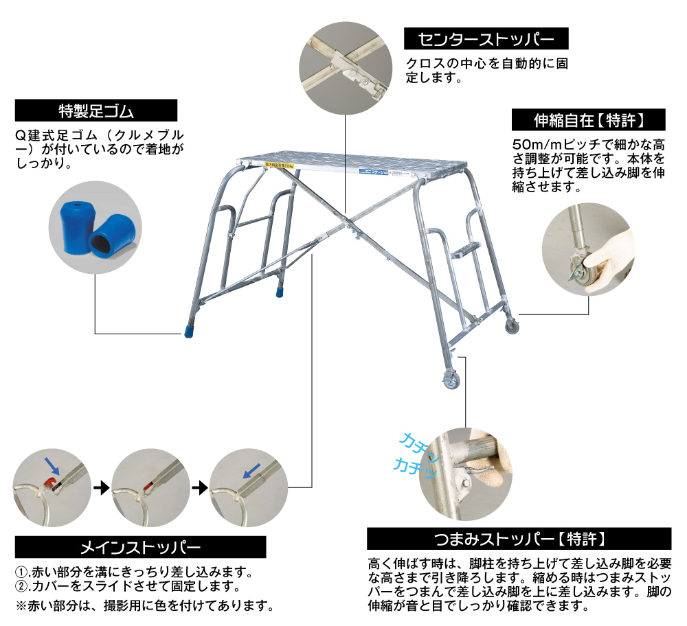 ミニステージ　仕様