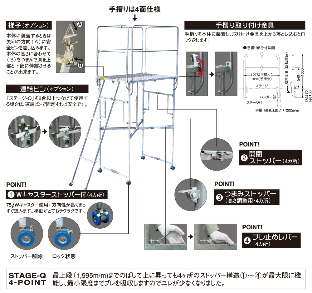 ステージQの仕様