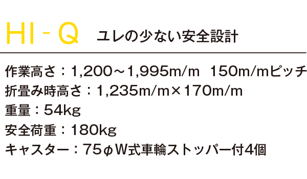 ミニステージ5Qスペック