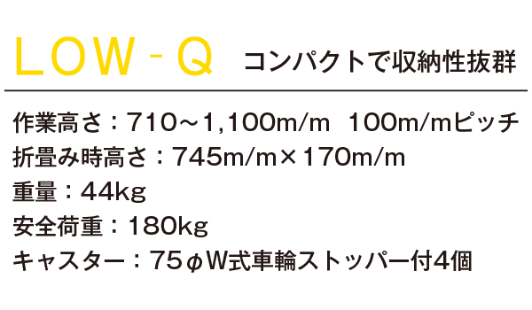 ミニステージ4Qスペック