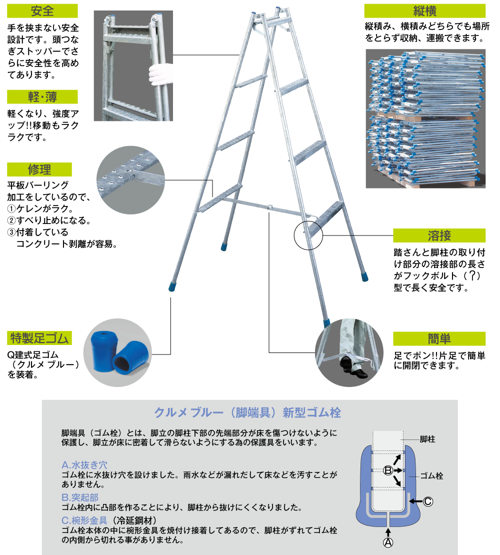 ステップラダーの仕様